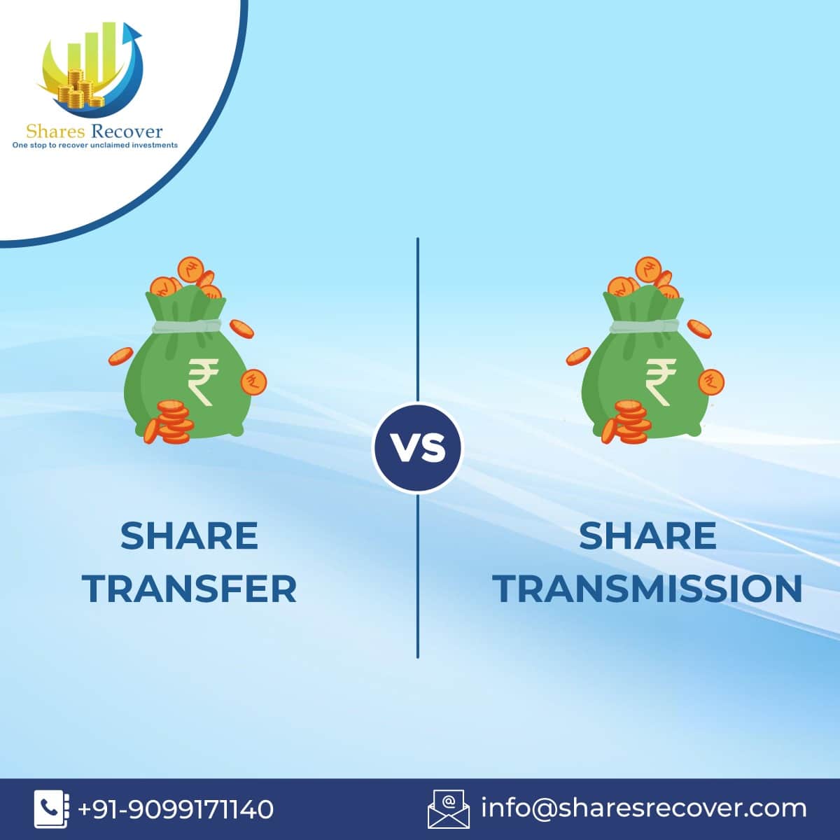 Share Transfer Vs Share Transmission